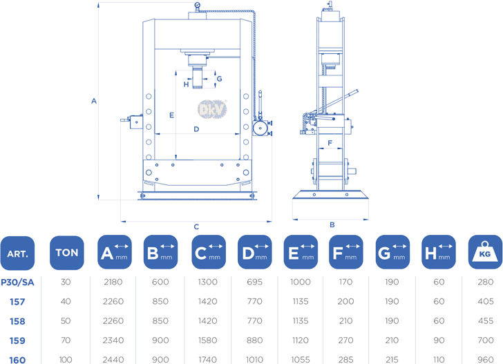 Máy ép thủy lực OMCN 158, OMCN hydraulic presses 158