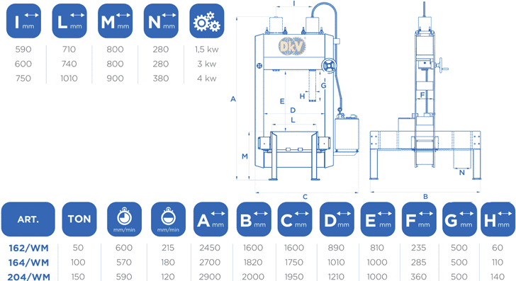 Máy ép thủy lực OMCN 162/WM, OMCN hydraulic presses 162/WM