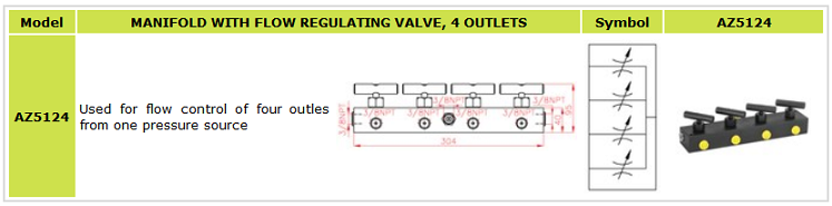 manifolds valve 4 port