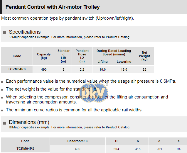 Pa lăng xích khí nén Kito TCRM04PS, Kito pneumatic chain hoists TCRM04PS