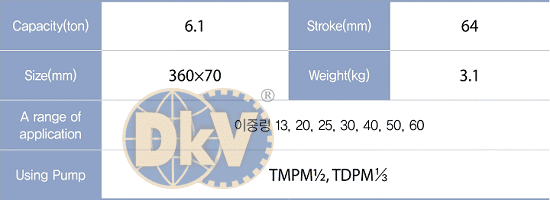 Nối ống thủy lực không gỉ Tecpos TPS-64N, Tecpos stainless pipe joint tools TPS-64N