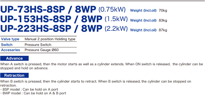 Bơm điện thủy lực Nittoh Power UP-153HS-8SP, Nittoh Power electric hydraulic pump UP-153HS-8SP