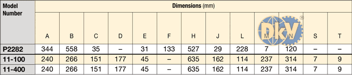Bơm tay thủy lực cao áp Enerpac P2282, Enerpac high pressure hydraulic pump P2282
