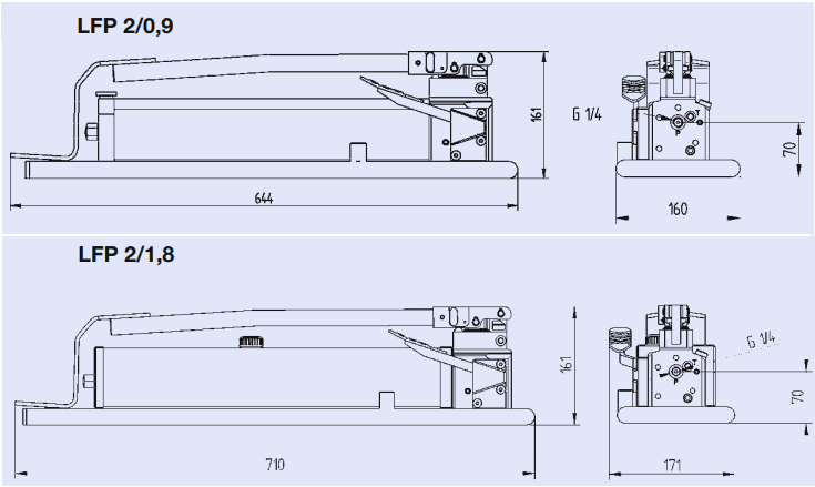 Bơm thủy lực Lukas LH 1/0,5-50, bơm tay thủy lực Lukas LH 1/0,5-50, Lukas hydraulic hand pump LH 1/0,5-50