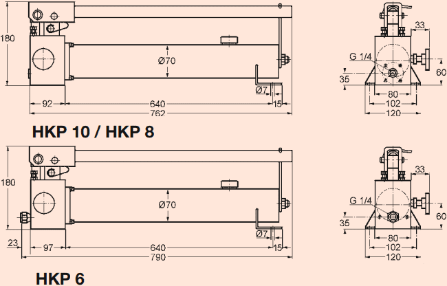 Bơm tay thủy lực Rehobot PHS80-300, bơm tay thủy lực cao áp rehobot PHS80-300, Rehobot high pressure hydraulic pump PHS8-300