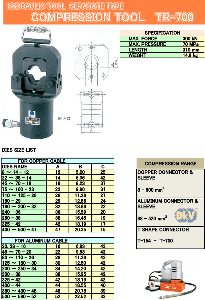 Máy thủy lực đa năng Daia HPN-200RN, Daia multi purpose handy tool HPN-200RN