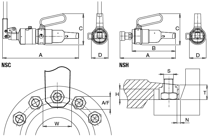 Cắt đai ốc thủy lực NSC1927, Hydraulic nut splitter NSC1927