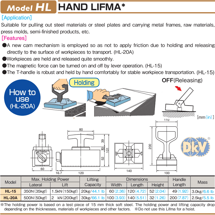 Cẩu nam châm Kanetec HL-15, Kanetec hand lifma HL-15