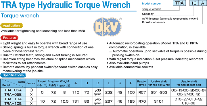 Cờ lê thủy lực Osaka TRA-05B, Osaka hydraulic torque wrench TRA-05B