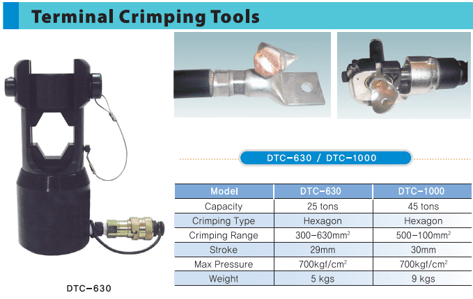 Đầu ép cốp thủy lực Best Power DTC-630, Best Power hydraulic crimping heads DTC-630
