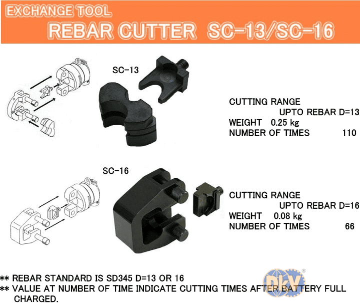 Đầu cắt cable thủy lực Daia SC-13, Daia multi purpose handy tool SC-13