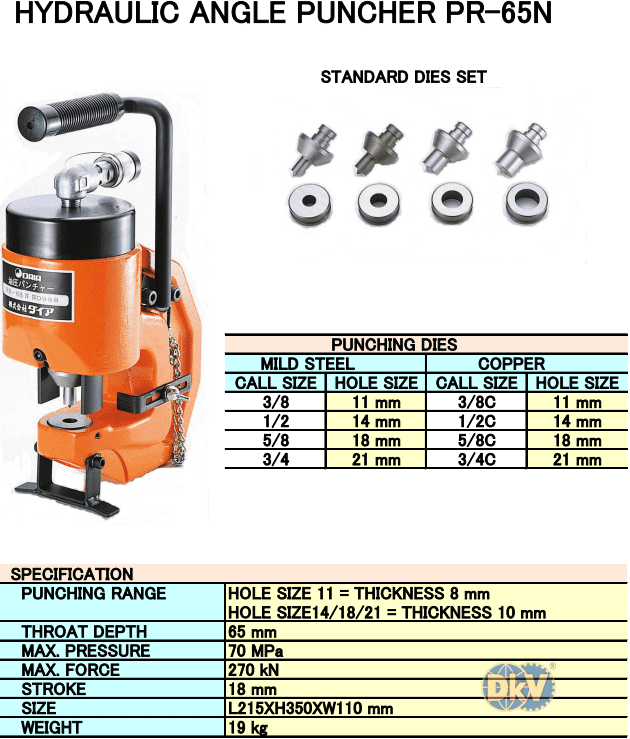 Kìm ép cốt thủy lực Holger Clasen EPC 39, Holger Clasen hydraulic Crimpers EPC 39