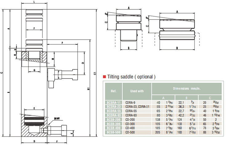 Kích thủy lực Mega CDRA-9D, con đội thủy lực Mega CDRA-9D, Mega hydraulic jack CDRA-9D