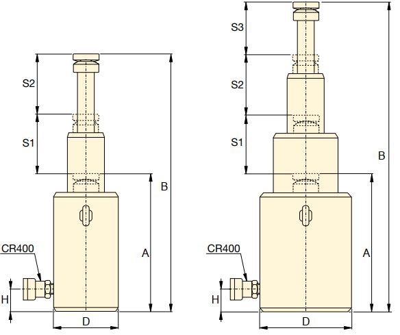 Kích thủy lực tầng Enerpac RT-1510, Enerpac telescopic hydraulic jack RT-1510