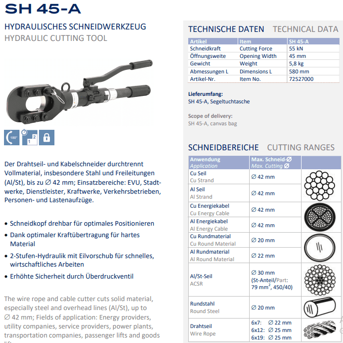 Kìm cắt cable thủy lực Holger Clasen SH 45-A, Holger Clasen hydraulic cable cutter SH 45-A