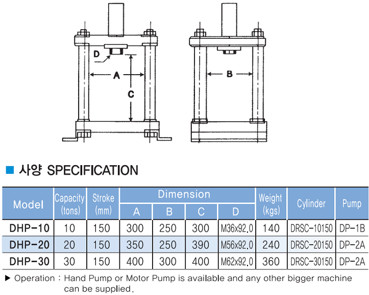 Máy ép thủy lực Best Power DHP-20, Best Power hydraulic press DHP-20