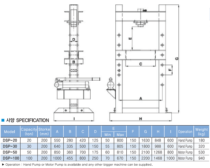 Máy ép thủy lực Best Power DSP-50, Best Power hydraulic press DSP-50