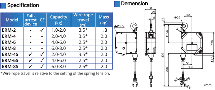Pa lăng cân bằng Endo ERM-2,  Endo Sring balancer ERM-2