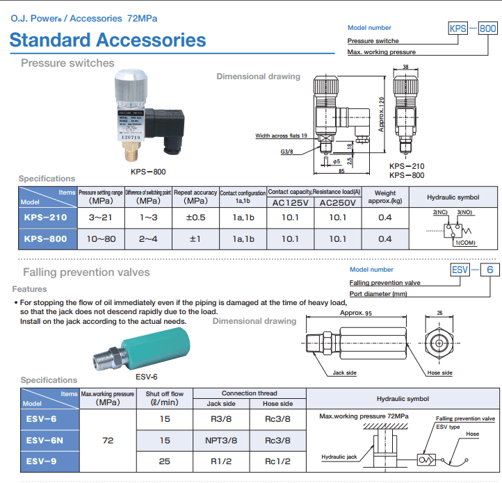 OSAKA HYDRAULIC PRESSURE SWITCHES KPS-800