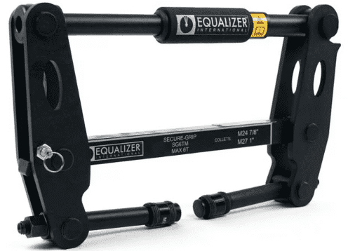 Tách mặt bích Enerpac SG6TM, Enerpac flange spreader SG6TM